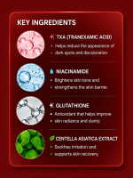Medicube TXA Niacinamide 15 Serum (30ml) - Image 4