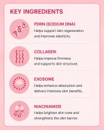 Medicube PDRN Pink Collagen Exosome Shot 7500 (30ml) - Image 7