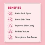 Anua Niacinamide 10% + TXA 4% Serum (30ml) - Image 7
