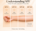 Best sunscreen for Sri Lanka: five Korean sunscreen tubes, including SKIN1004 Centella and COSRX Aloe, on a vanity