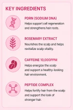 Medicube Rosemary PDRN Scalp Serum (20ml) - Image 6